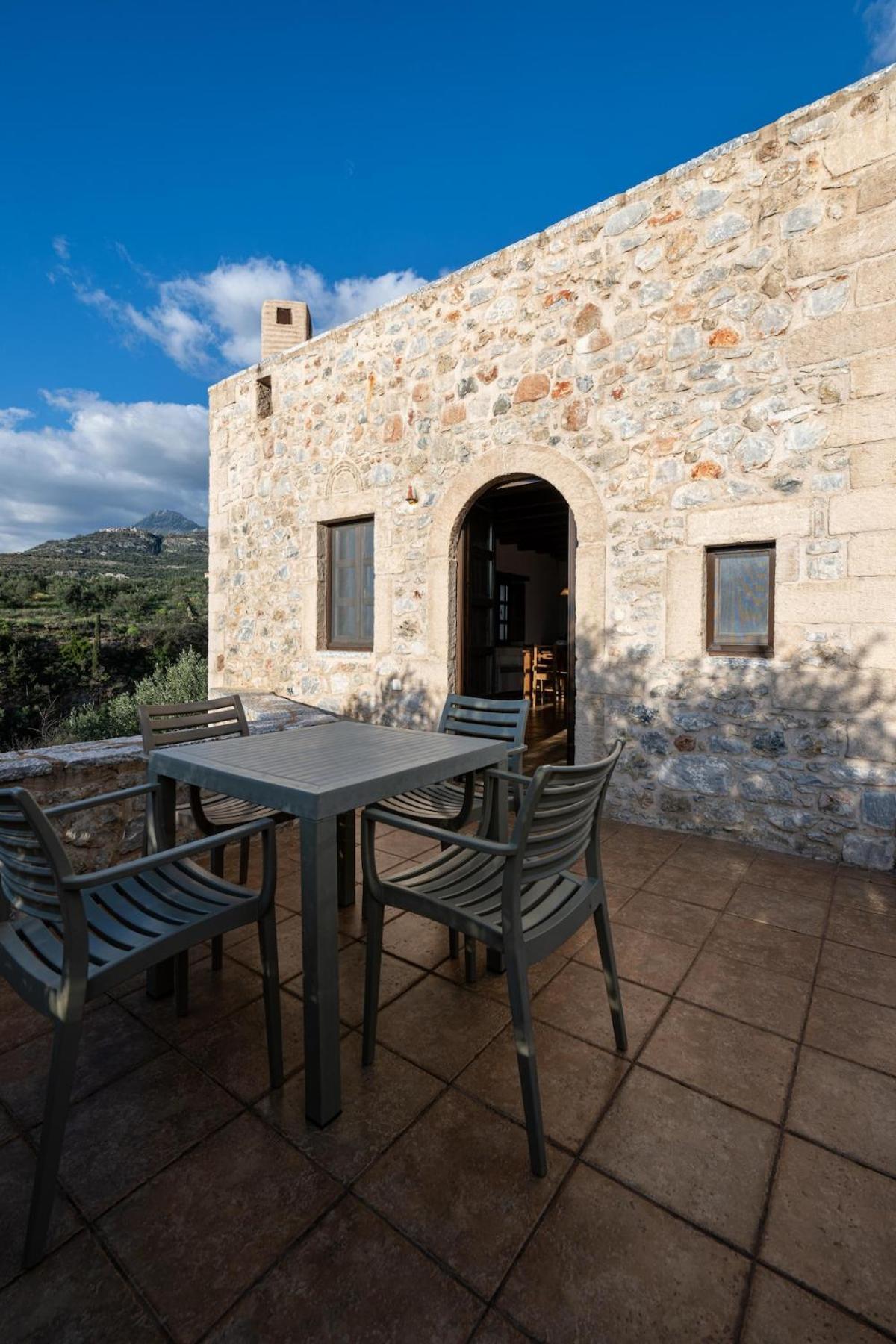 Tzokeika Traditional Settlement Riglia